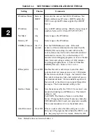 Preview for 24 page of ICS 8099 Instruction Manual