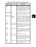 Preview for 47 page of ICS 8099 Instruction Manual