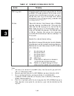 Preview for 56 page of ICS 8099 Instruction Manual