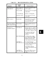 Preview for 83 page of ICS 8099 Instruction Manual