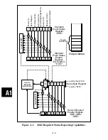 Preview for 96 page of ICS 8099 Instruction Manual