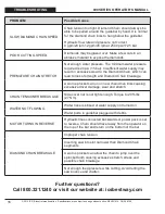 Preview for 16 page of ICS 890 Series Operator'S Manual