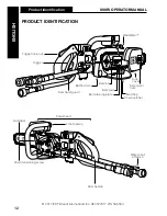 Предварительный просмотр 12 страницы ICS 890F4 Operator'S Manual