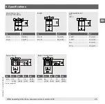 Предварительный просмотр 25 страницы ICS A-1200 Operating Instructions Manual