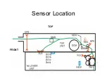 Preview for 32 page of ICS Auto Sentry-eXP Maintenance Manual