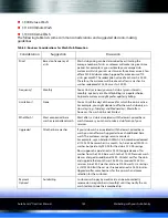 Preview for 153 page of ICS Auto Sentry flex User Manual