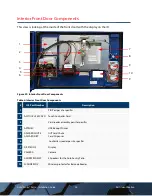 Preview for 36 page of ICS Auto Sentry Petro Installation Manual