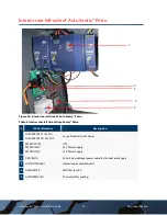 Preview for 37 page of ICS Auto Sentry Petro Installation Manual