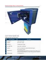 Preview for 38 page of ICS Auto Sentry Petro Installation Manual