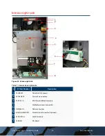 Preview for 39 page of ICS Auto Sentry Petro Installation Manual