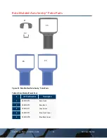 Preview for 40 page of ICS Auto Sentry Petro Installation Manual