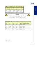 Preview for 34 page of ICS Aviant BX Socket 370 User Manual