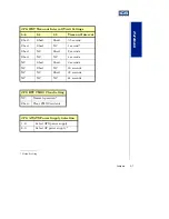 Preview for 36 page of ICS Aviant BX Socket 370 User Manual