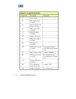 Preview for 39 page of ICS Aviant BX Socket 370 User Manual