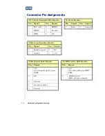 Preview for 41 page of ICS Aviant BX Socket 370 User Manual