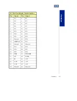 Preview for 46 page of ICS Aviant BX Socket 370 User Manual