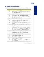 Preview for 92 page of ICS Aviant BX Socket 370 User Manual