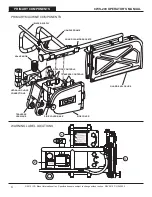 Предварительный просмотр 4 страницы ICS CWS-200 Operator'S Manual