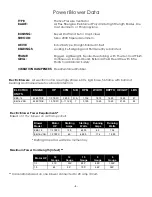 Preview for 4 page of ICS EBS-16 Operation Manual