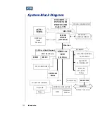 Preview for 33 page of ICS Endeavor Plus 810E User Manual