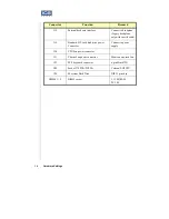 Preview for 40 page of ICS Endeavor Plus 810E User Manual