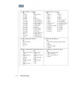 Preview for 42 page of ICS Endeavor Plus 810E User Manual