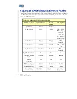 Preview for 62 page of ICS Endeavor Plus 810E User Manual