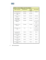 Preview for 66 page of ICS Endeavor Plus 810E User Manual