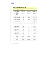 Preview for 70 page of ICS Endeavor Plus 810E User Manual