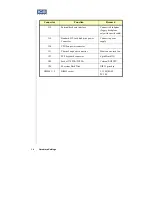 Preview for 40 page of ICS Endeavor Plus 931-0000-03-A User Manual