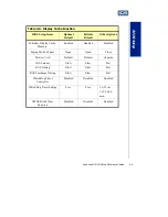 Preview for 65 page of ICS Endeavor Plus 931-0000-03-A User Manual