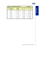 Preview for 71 page of ICS Endeavor Plus 931-0000-03-A User Manual