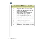 Preview for 98 page of ICS Endeavor Plus 931-0000-03-A User Manual