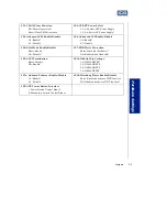 Preview for 37 page of ICS Endeavor Plus User Manual