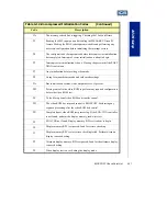 Preview for 93 page of ICS Endeavor Plus User Manual