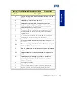 Preview for 97 page of ICS Endeavor Plus User Manual