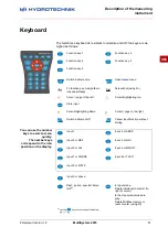 Preview for 17 page of ICS HYDROTECHNIK MultiSystem 4070 Operating Instructions Manual