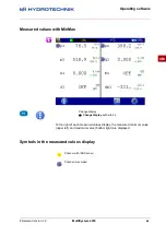 Preview for 46 page of ICS HYDROTECHNIK MultiSystem 4070 Operating Instructions Manual