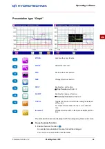 Preview for 60 page of ICS HYDROTECHNIK MultiSystem 4070 Operating Instructions Manual