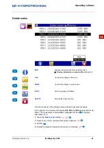 Preview for 64 page of ICS HYDROTECHNIK MultiSystem 4070 Operating Instructions Manual