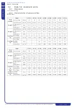 Preview for 16 page of ICS iC 215 Operating And Maintenance Manual