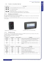 Preview for 33 page of ICS iC 215 Operating And Maintenance Manual