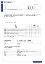 Preview for 40 page of ICS iC 215 Operating And Maintenance Manual