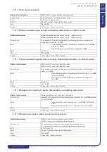 Preview for 43 page of ICS iC 215 Operating And Maintenance Manual