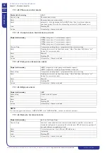 Preview for 44 page of ICS iC 215 Operating And Maintenance Manual