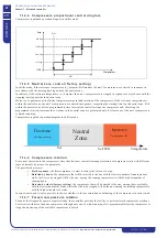 Preview for 48 page of ICS iC 215 Operating And Maintenance Manual