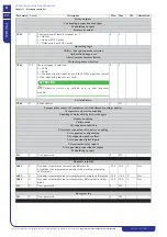 Preview for 52 page of ICS iC 215 Operating And Maintenance Manual