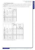 Preview for 55 page of ICS iC 215 Operating And Maintenance Manual