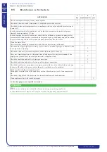 Preview for 62 page of ICS iC 215 Operating And Maintenance Manual