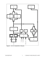 Preview for 7 page of ICS ICS-130 Operating Manual